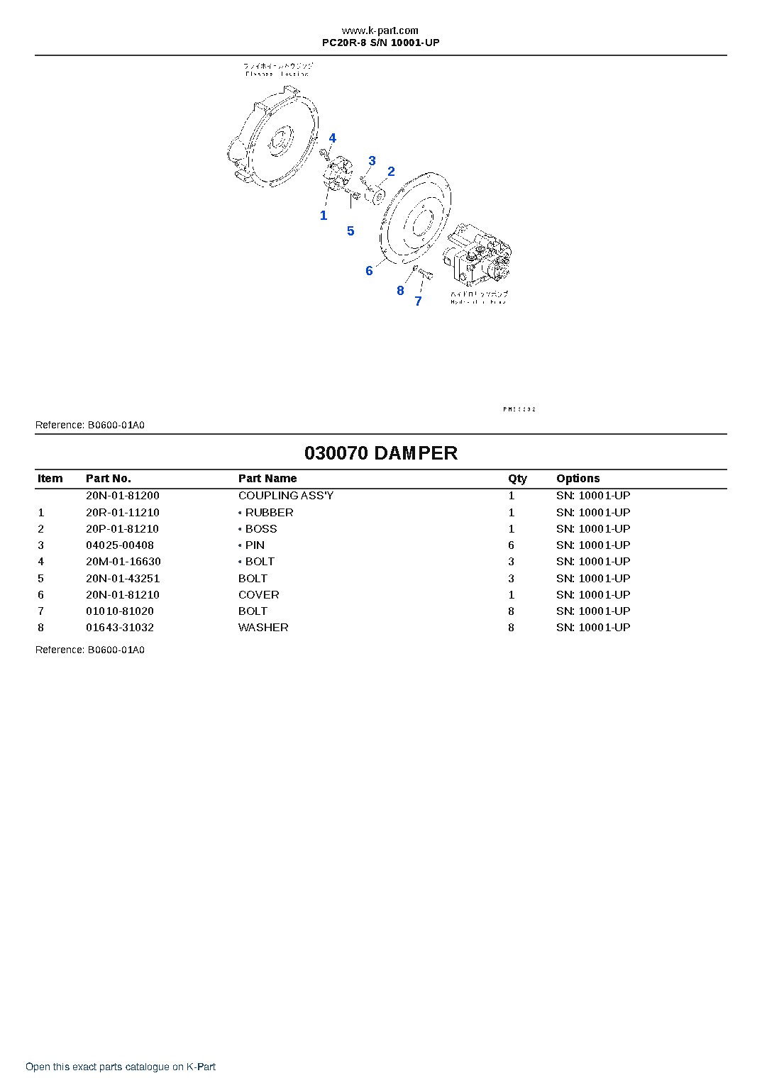 PC20R-8 S/N 10001-UP – sample page 7