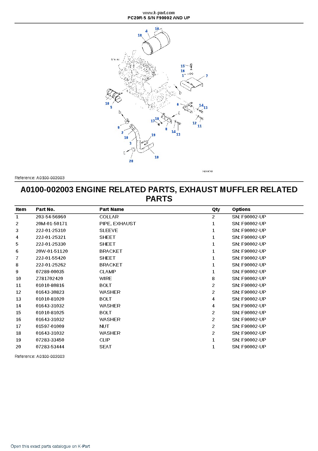 PC20R-5 S/N F90002 AND UP – sample page 3