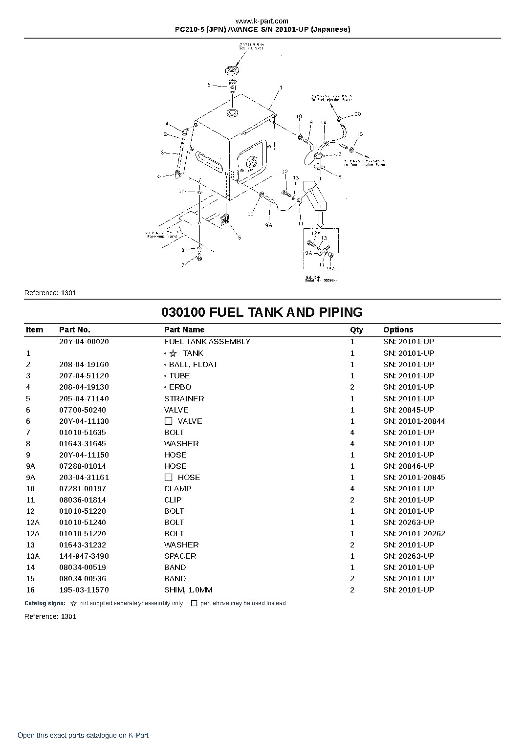 PC210-5 (JPN) AVANCE S/N 20101-UP (Japanese) – sample page 10