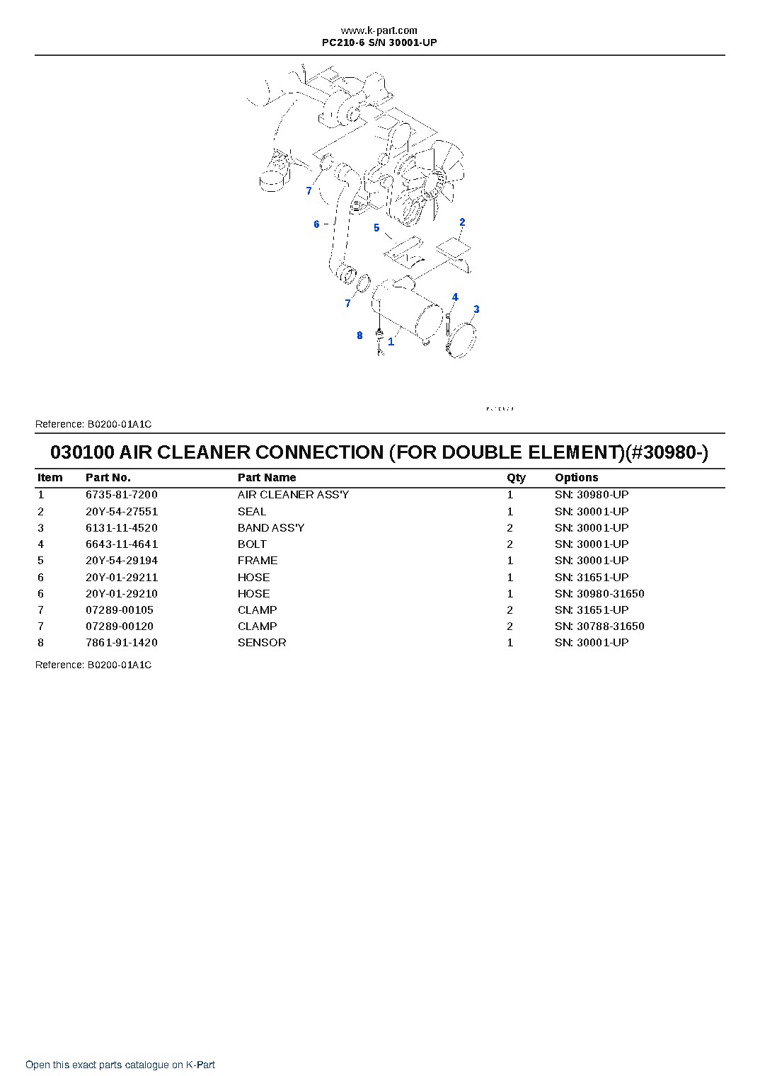 PC210-6 S/N 30001-UP – sample page 10