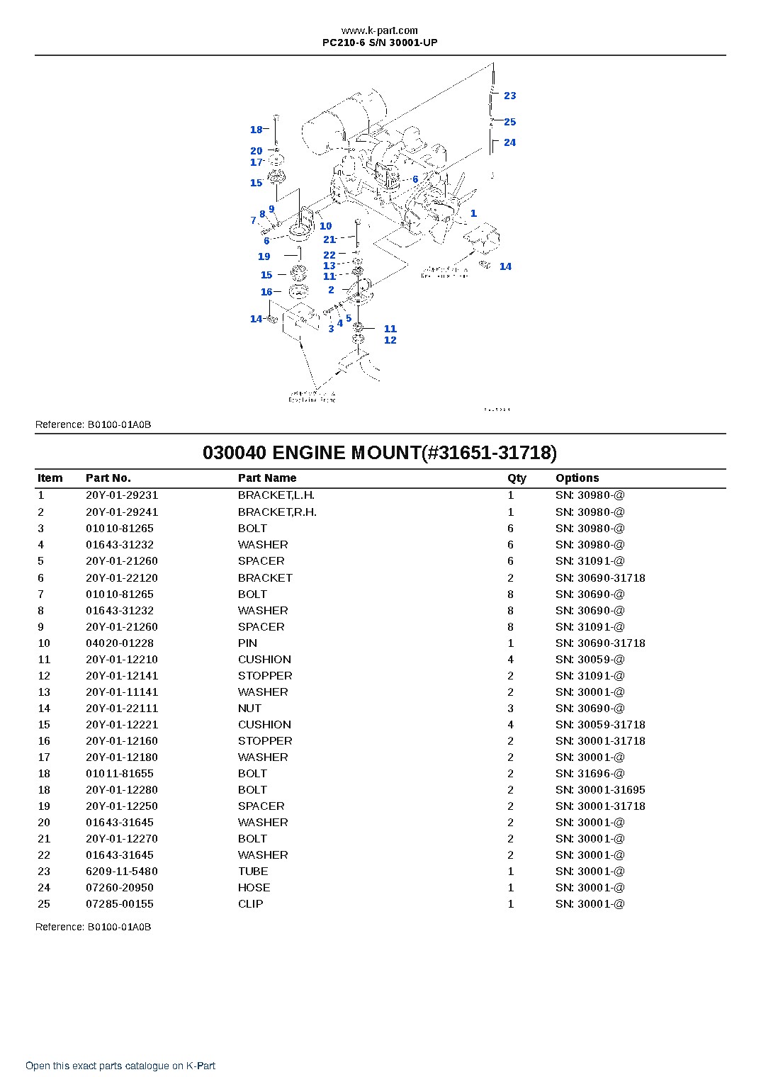 PC210-6 S/N 30001-UP – sample page 4
