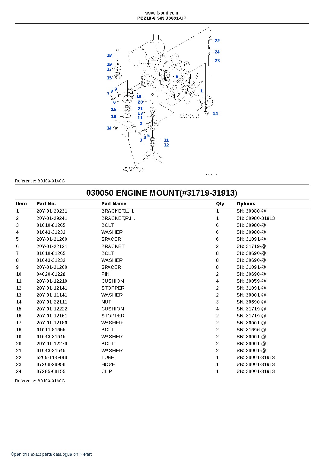 PC210-6 S/N 30001-UP – sample page 5