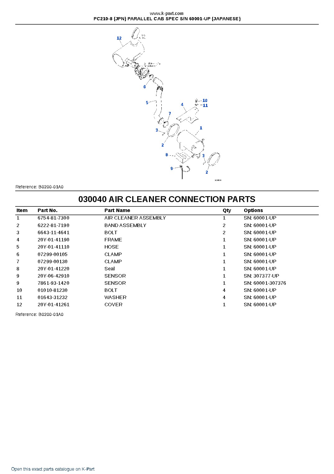 PC210-8 (JPN) PARALLEL CAB SPEC S/N 60001-UP (JAPANESE) – sample page 4 PC210-8 (JPN) PARALLEL CAB SPEC S/N 60001-UP (JAPANESE) – sample page 4