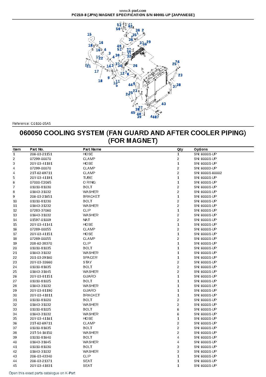 PC210-8 (JPN) MAGNET SPECIFICATION S/N 60001-UP (JAPANESE) – sample page 10 PC210-8 (JPN) MAGNET SPECIFICATION S/N 60001-UP (JAPANESE) – sample page 10