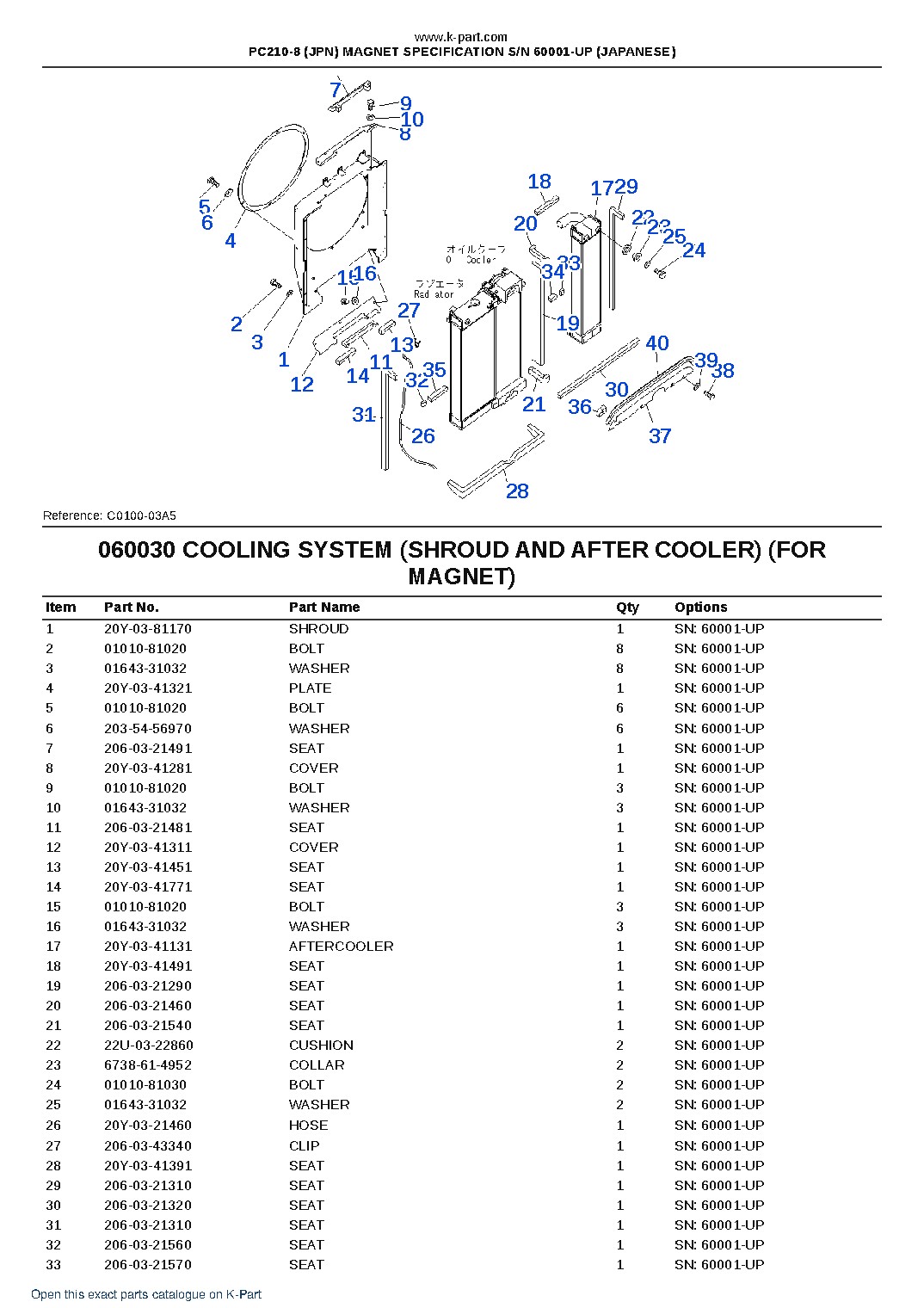 PC210-8 (JPN) MAGNET SPECIFICATION S/N 60001-UP (JAPANESE) – sample page 7 PC210-8 (JPN) MAGNET SPECIFICATION S/N 60001-UP (JAPANESE) – sample page 7