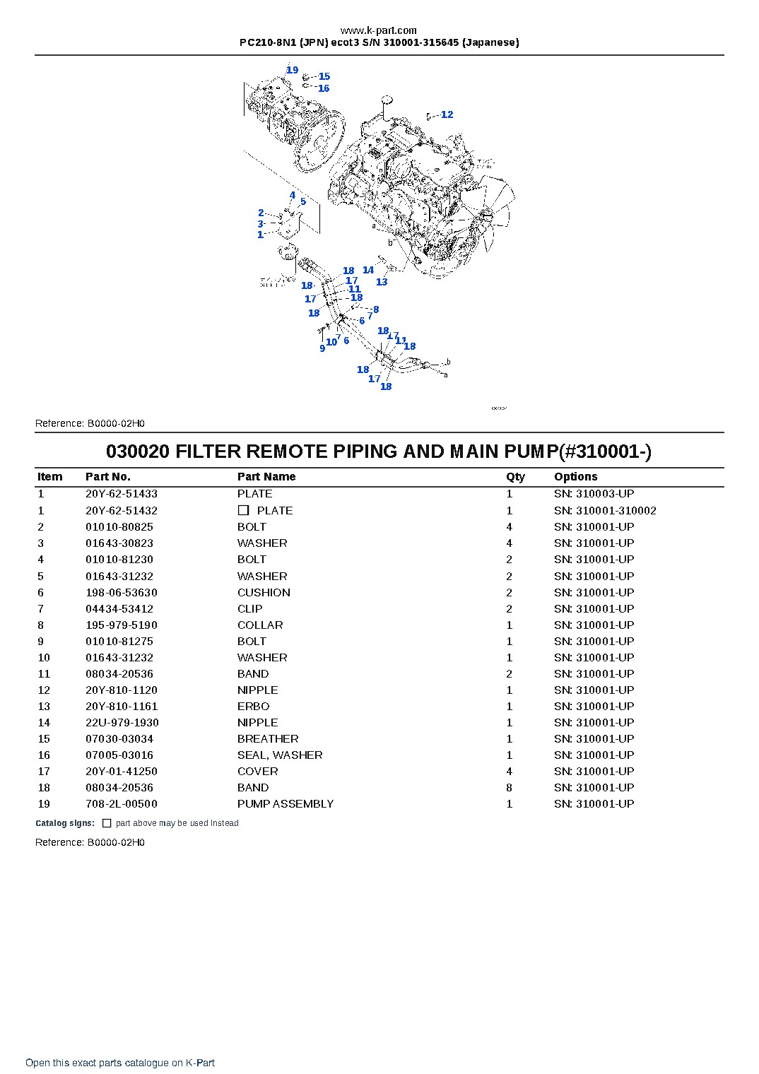 PC210-8N1 (JPN) ecot3 S/N 310001-315645 (Japanese) – sample page 2