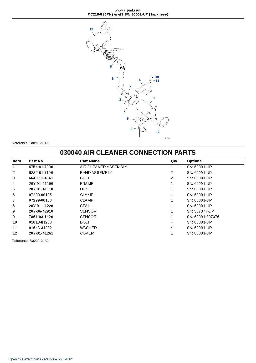 PC210-8 (JPN) ecot3 S/N 60001-UP (Japanese) – sample page 4 PC210-8 (JPN) ecot3 S/N 60001-UP (Japanese) – sample page 4