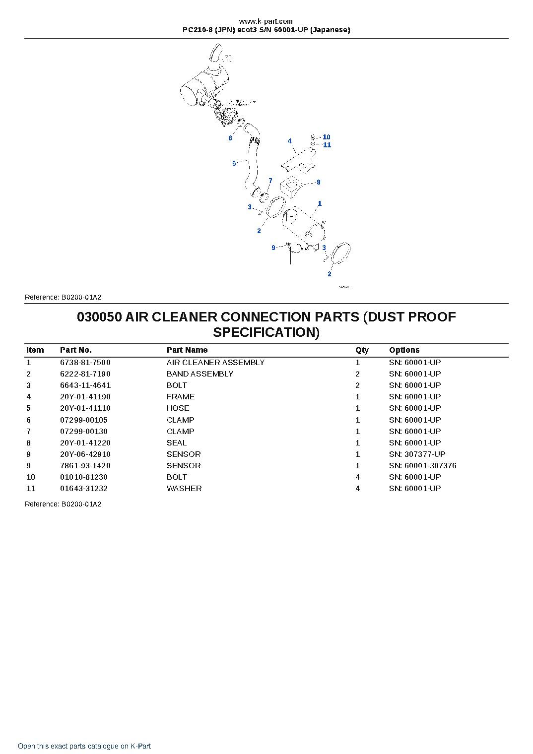 PC210-8 (JPN) ecot3 S/N 60001-UP (Japanese) – sample page 5 PC210-8 (JPN) ecot3 S/N 60001-UP (Japanese) – sample page 5