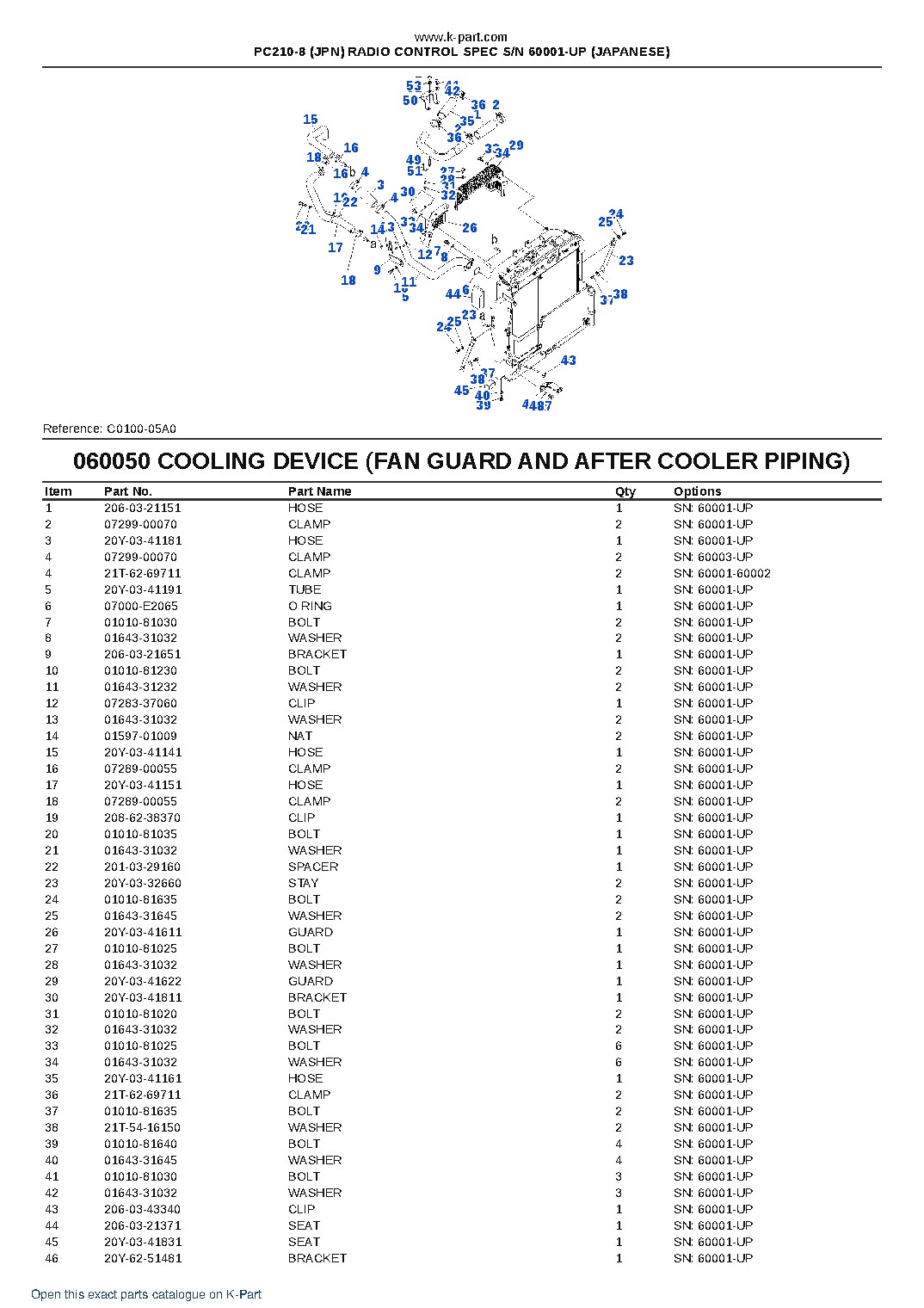 PC210-8 (JPN) RADIO CONTROL SPEC S/N 60001-UP (JAPANESE) – sample page 10 PC210-8 (JPN) RADIO CONTROL SPEC S/N 60001-UP (JAPANESE) – sample page 10