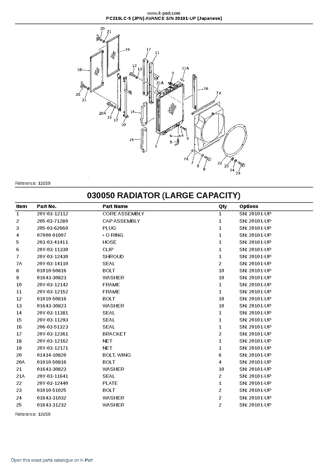 PC210LC-5 (JPN) AVANCE S/N 20101-UP (Japanese) – sample page 5