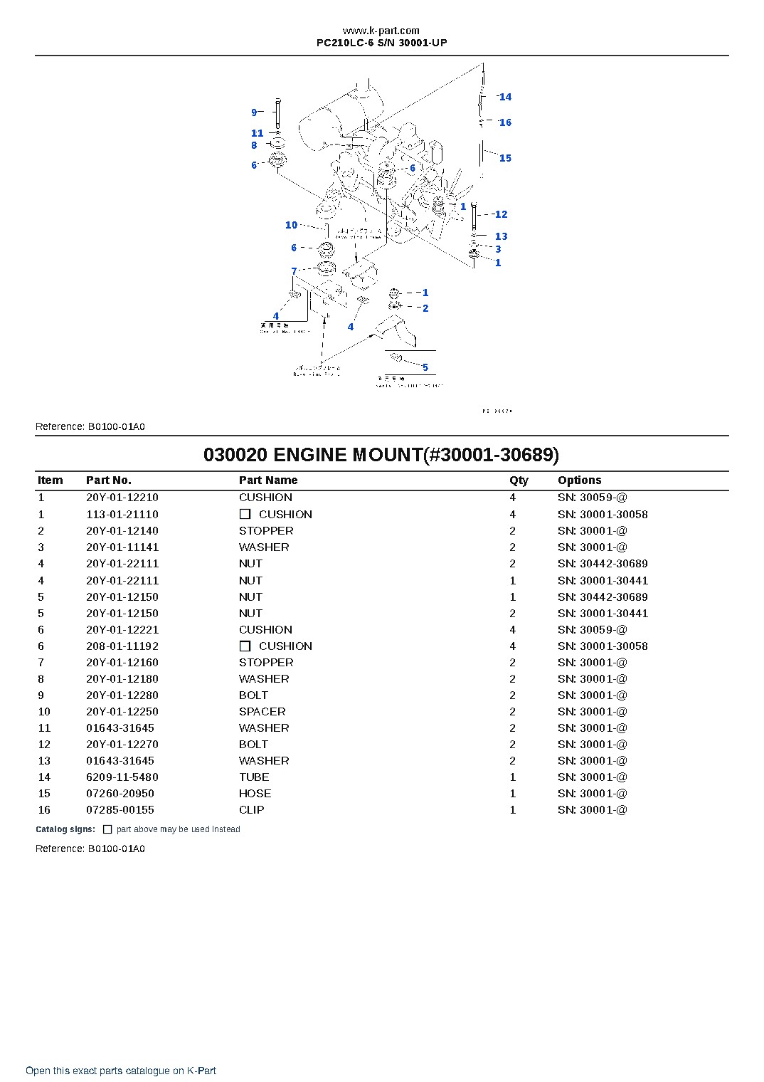 PC210LC-6 S/N 30001-UP – sample page 2