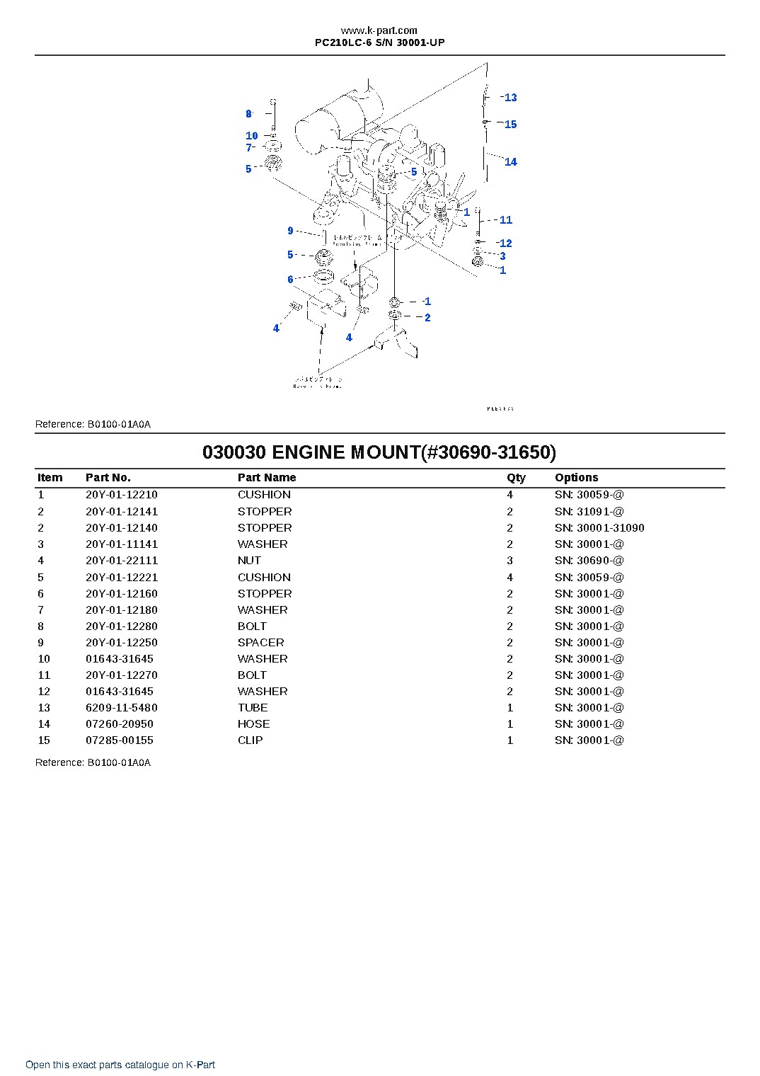 PC210LC-6 S/N 30001-UP – sample page 3