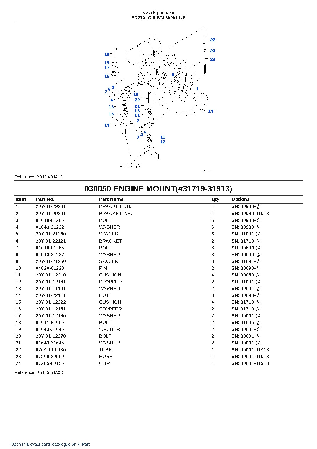 PC210LC-6 S/N 30001-UP – sample page 5
