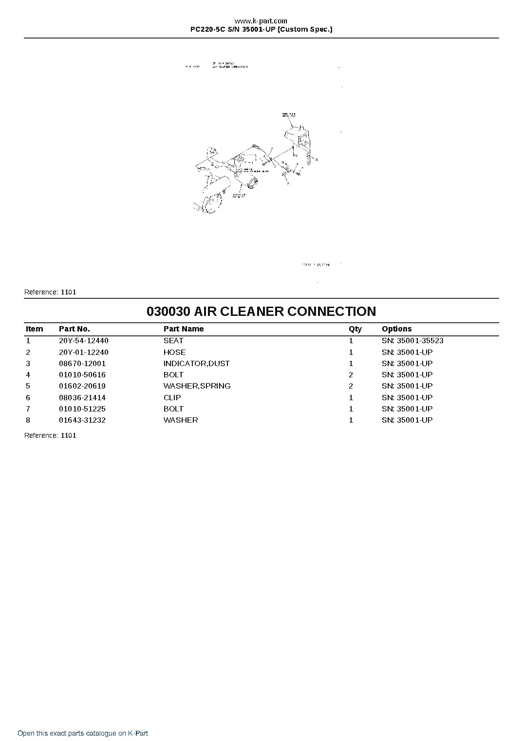 PC220-5C S/N 35001-UP (Custom Spec.) – sample page 3 PC220-5C S/N 35001-UP (Custom Spec.) – sample page 3