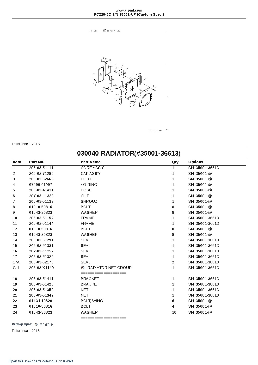 PC220-5C S/N 35001-UP (Custom Spec.) – sample page 4 PC220-5C S/N 35001-UP (Custom Spec.) – sample page 4