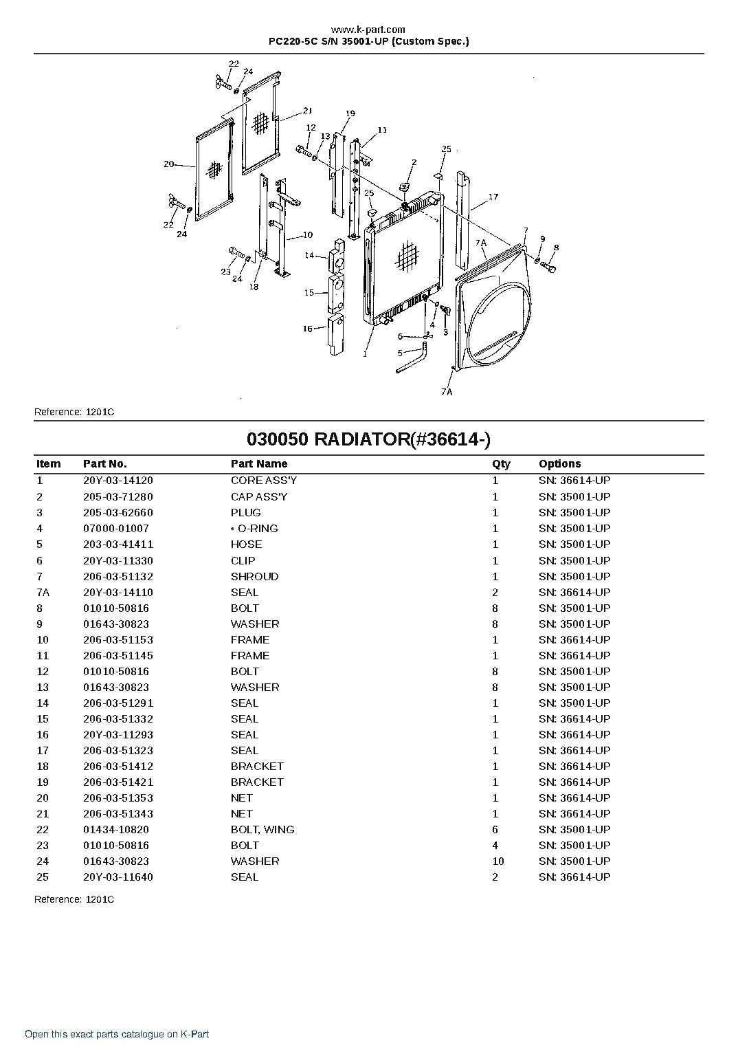 PC220-5C S/N 35001-UP (Custom Spec.) – sample page 5 PC220-5C S/N 35001-UP (Custom Spec.) – sample page 5