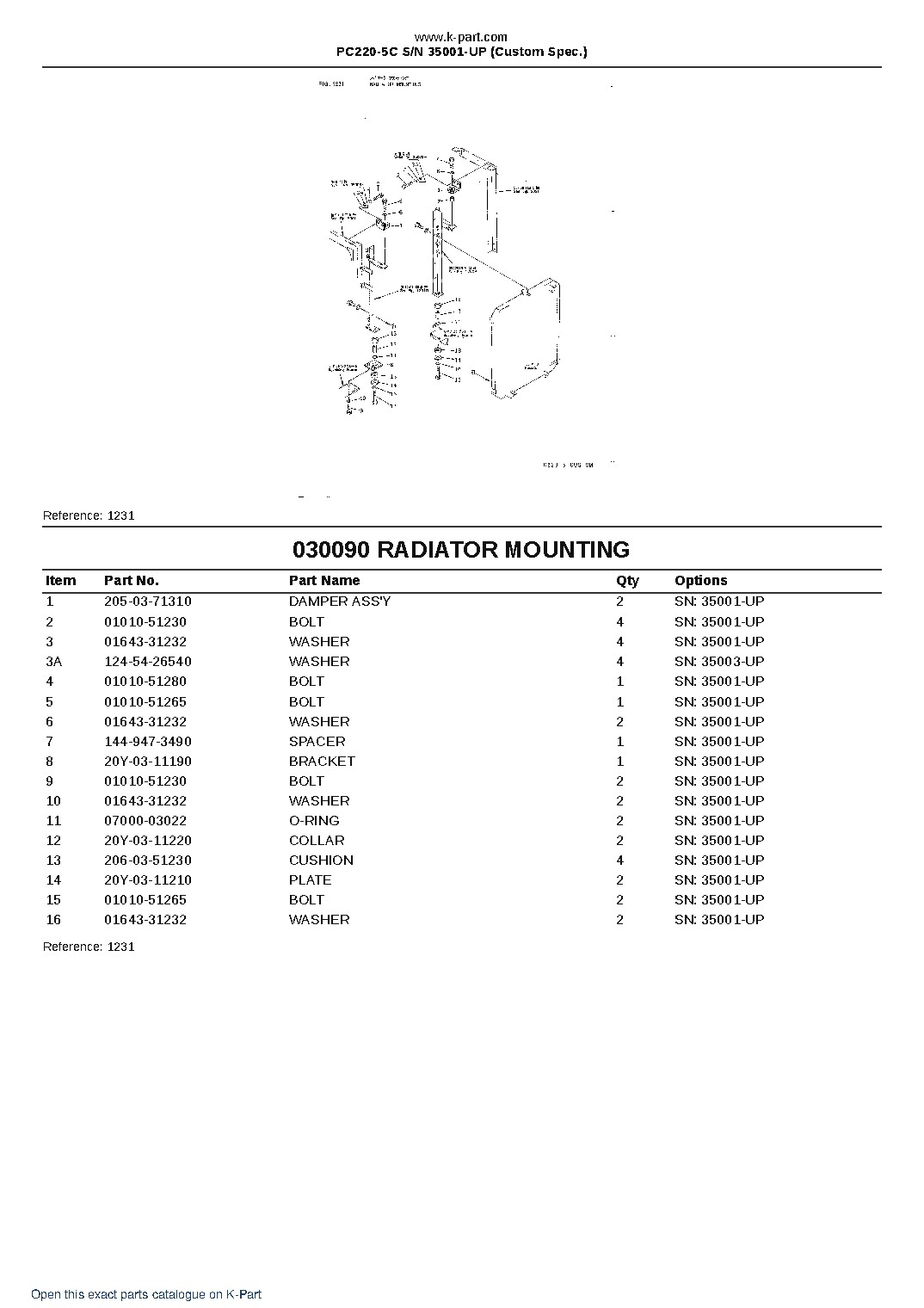 PC220-5C S/N 35001-UP (Custom Spec.) – sample page 9 PC220-5C S/N 35001-UP (Custom Spec.) – sample page 9