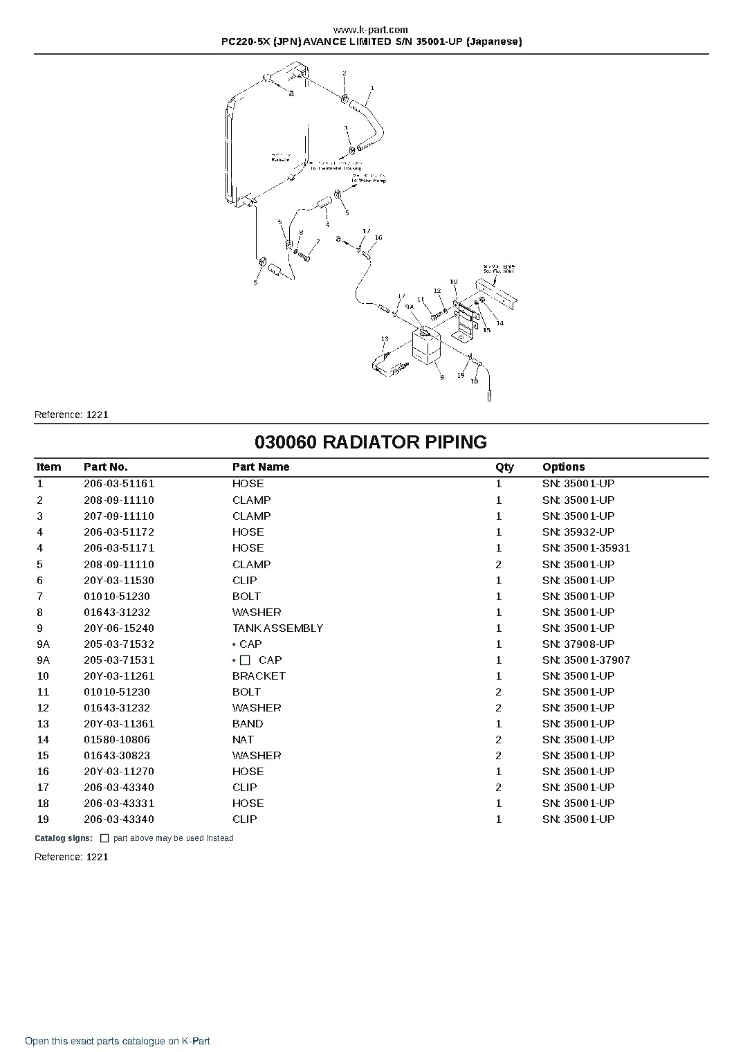 PC220-5X (JPN) AVANCE LIMITED S/N 35001-UP (Japanese) – sample page 6