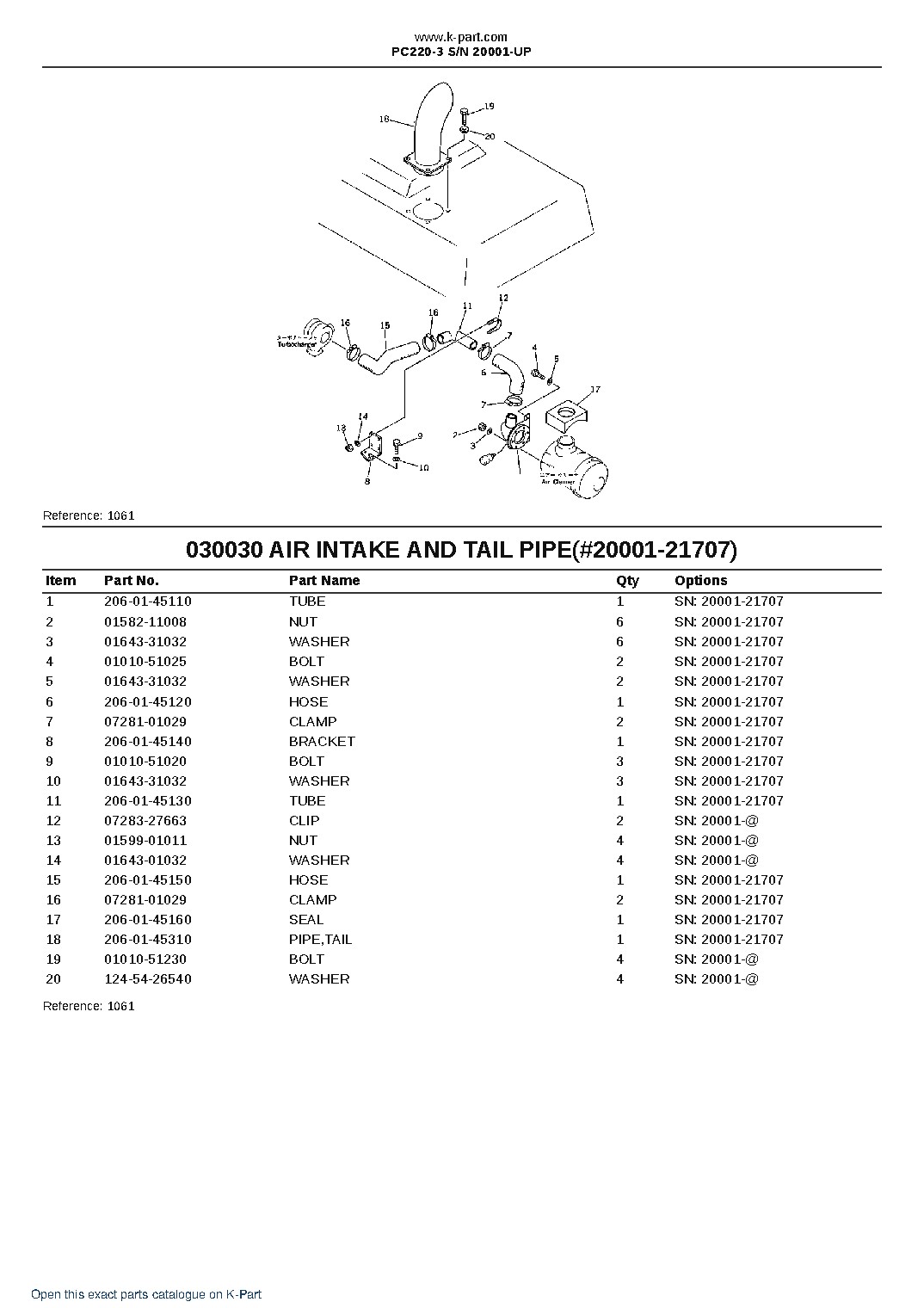 PC220-3 S/N 20001-UP – sample page 3