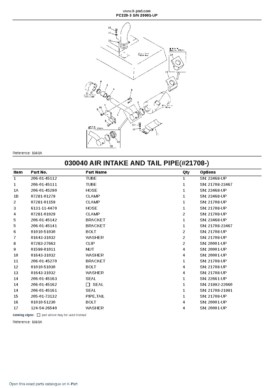 PC220-3 S/N 20001-UP – sample page 4