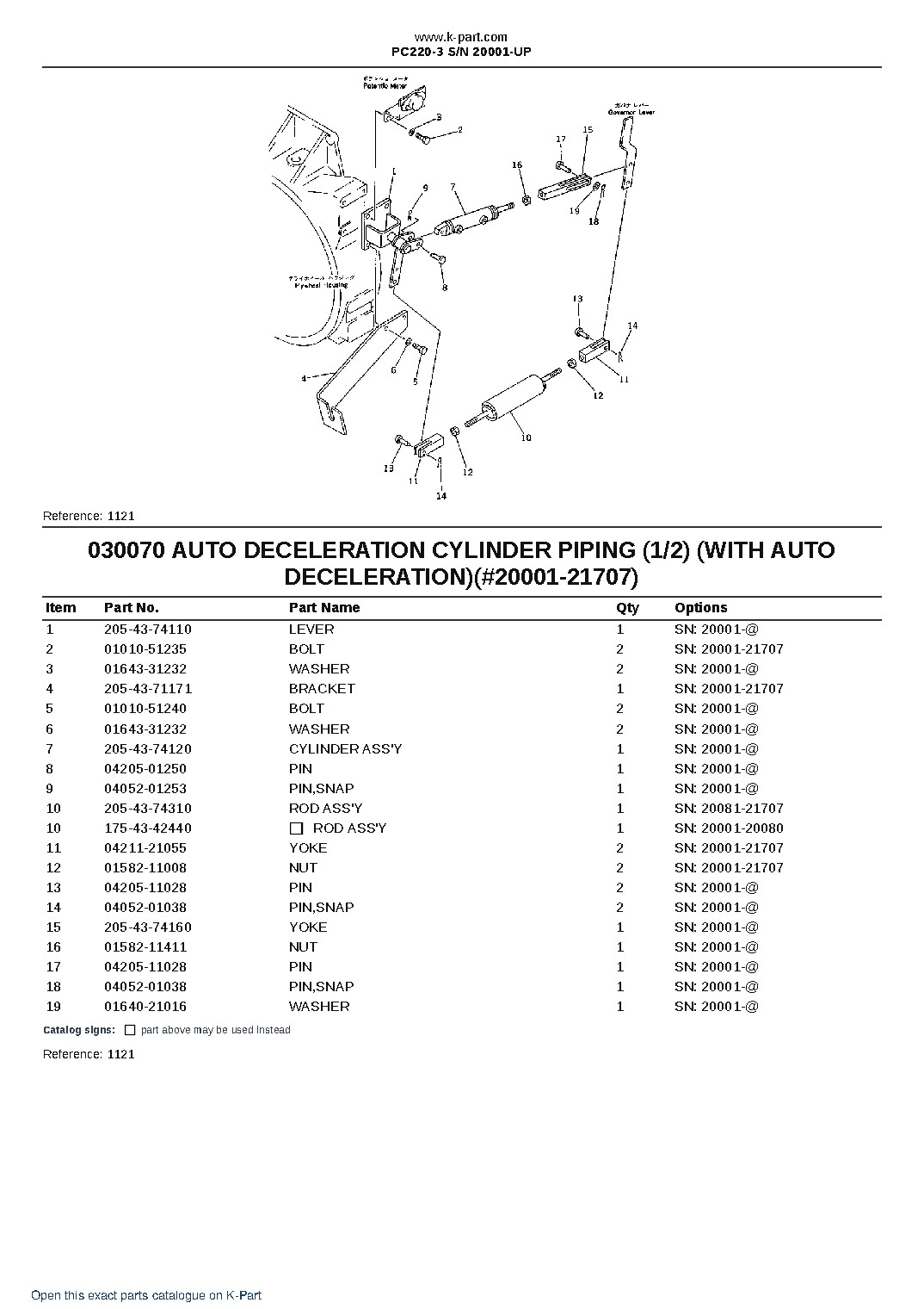 PC220-3 S/N 20001-UP – sample page 7