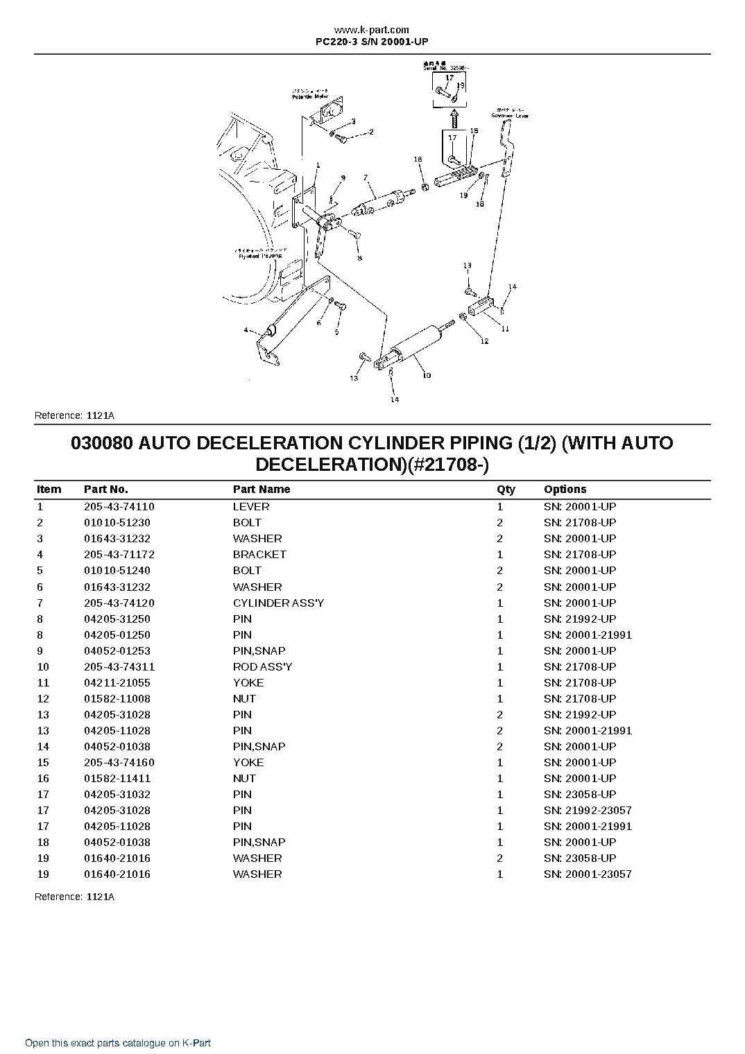 PC220-3 S/N 20001-UP – sample page 8
