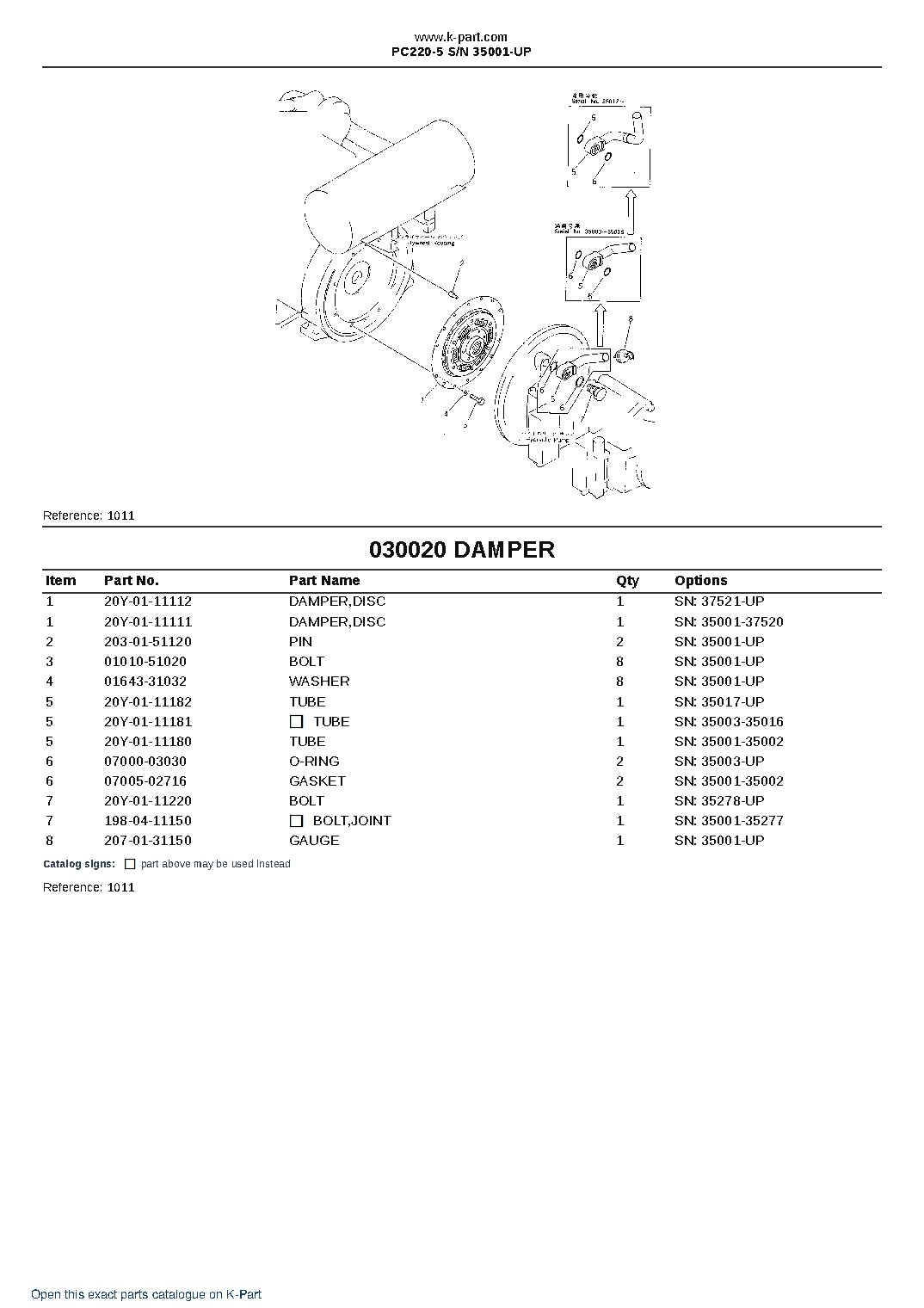 PC220-5 S/N 35001-UP – sample page 2 PC220-5 S/N 35001-UP – sample page 2