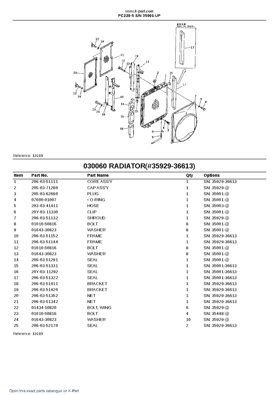 PC220-5 S/N 35001-UP – sample page 6 PC220-5 S/N 35001-UP – sample page 6