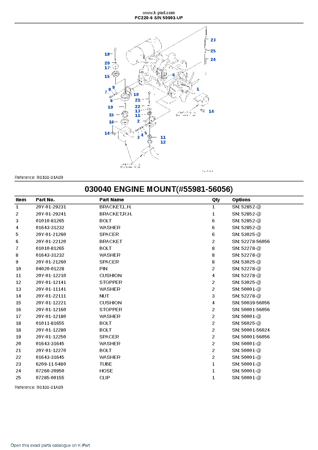 PC220-6 S/N 50001-UP – sample page 4