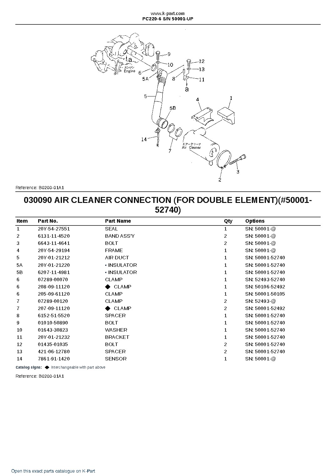PC220-6 S/N 50001-UP – sample page 9