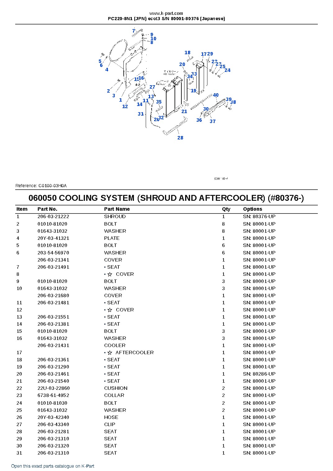 PC220-8N1 (JPN) ecot3 S/N 80001-80376 (Japanese) – sample page 10