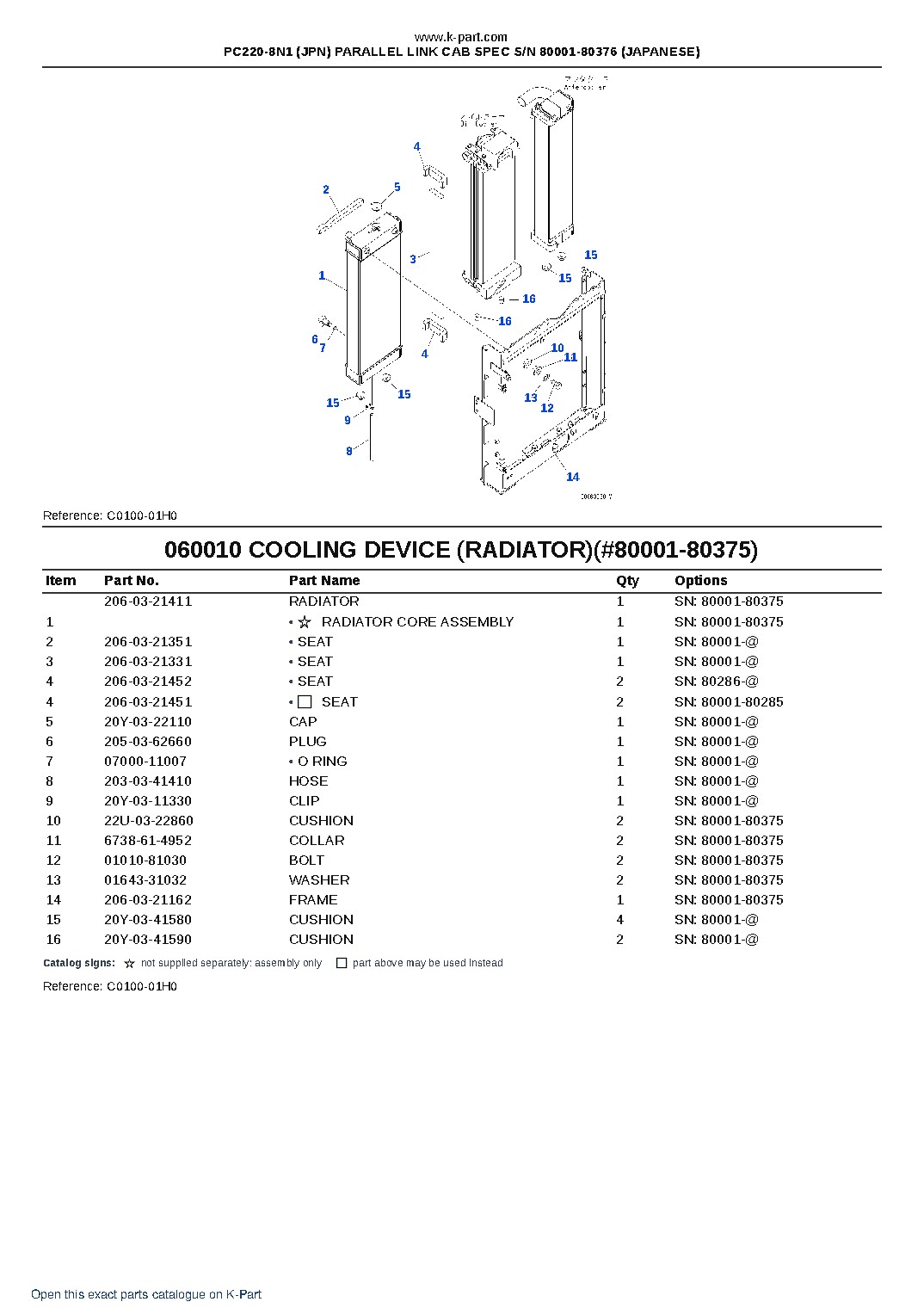 PC220-8N1 (JPN) PARALLEL LINK CAB SPEC S/N 80001-80376 (JAPANESE) – sample page 5