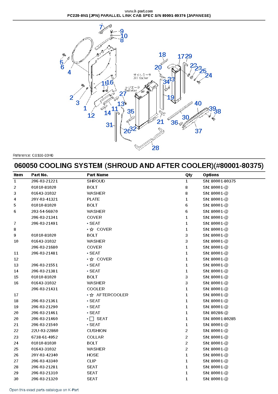 PC220-8N1 (JPN) PARALLEL LINK CAB SPEC S/N 80001-80376 (JAPANESE) – sample page 9