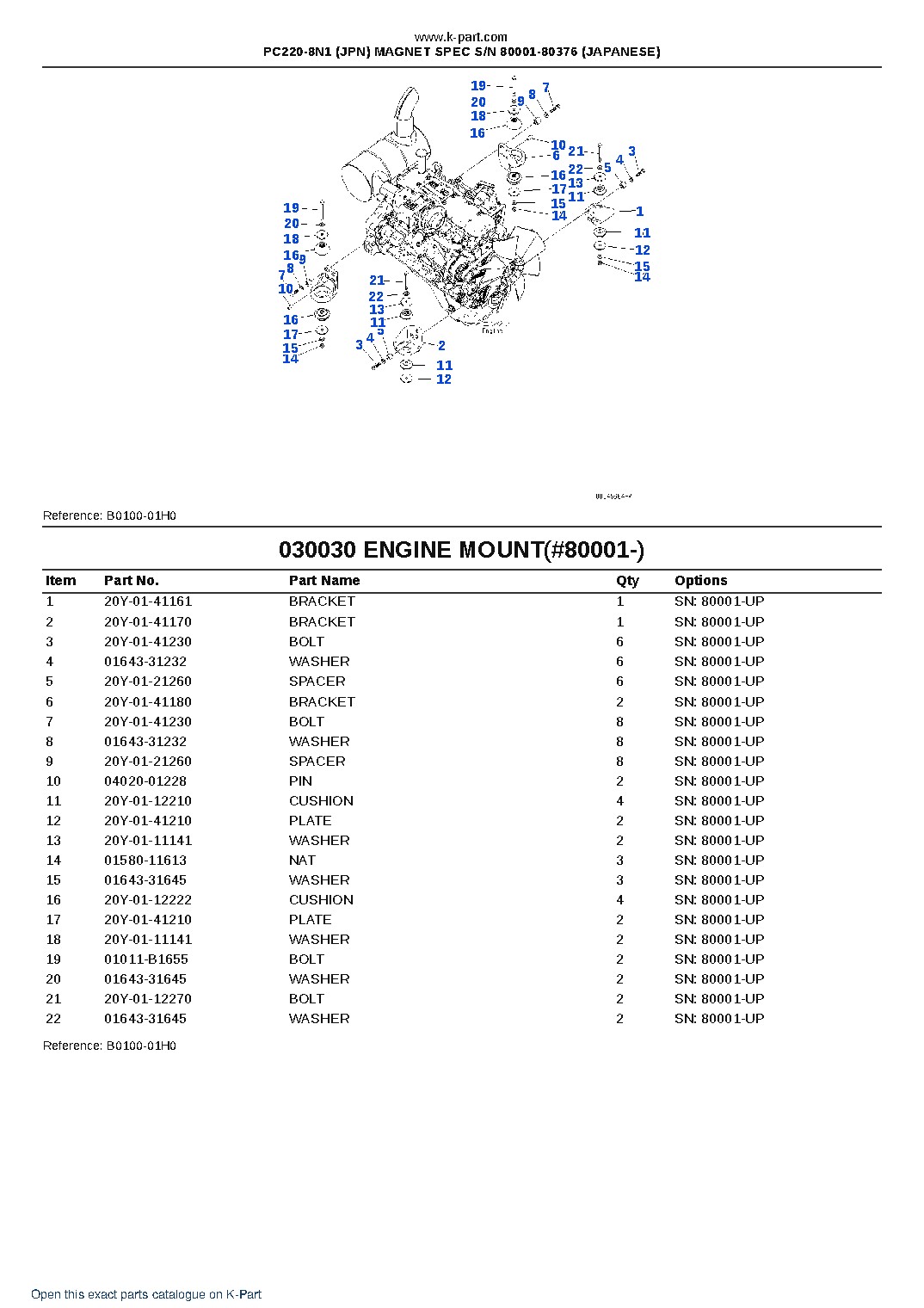 PC220-8N1 (JPN) MAGNET SPEC S/N 80001-80376 (JAPANESE) – sample page 3