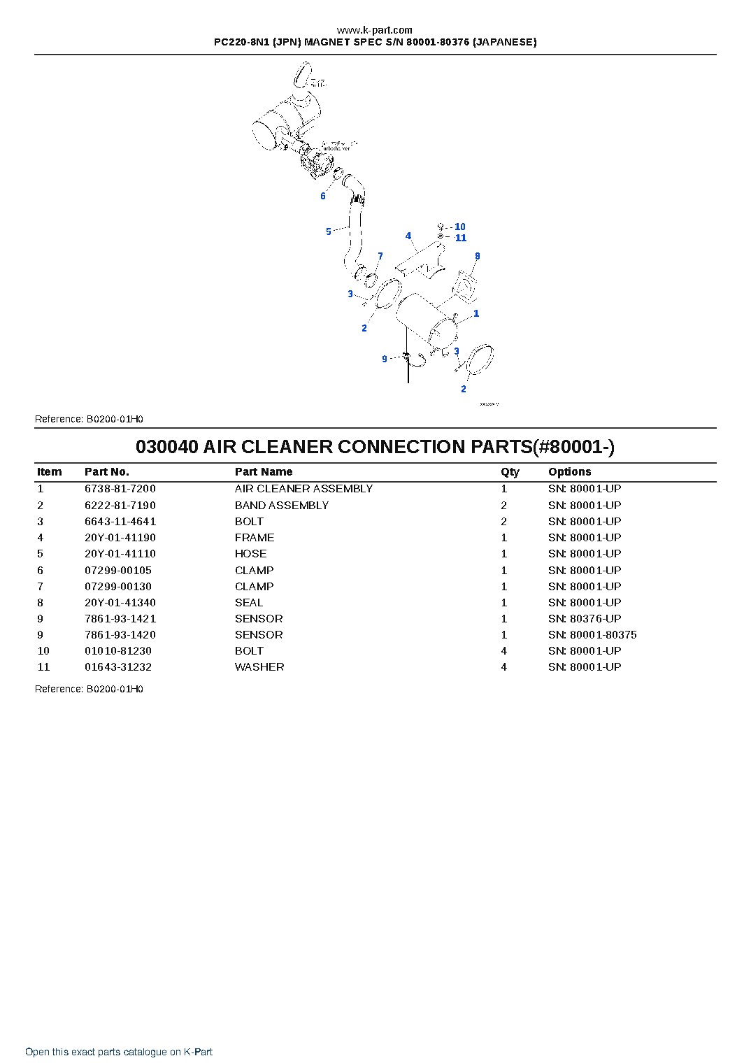 PC220-8N1 (JPN) MAGNET SPEC S/N 80001-80376 (JAPANESE) – sample page 4
