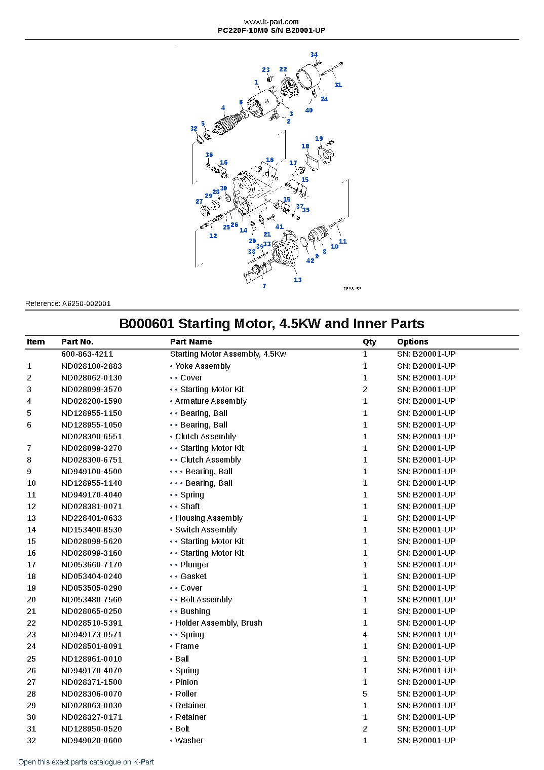 PC220F-10M0 S/N B20001-UP – sample page 3 PC220F-10M0 S/N B20001-UP – sample page 3