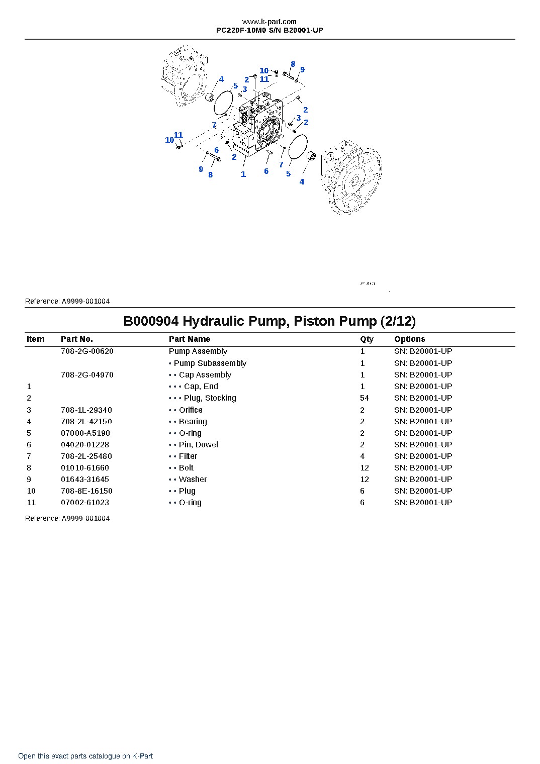 PC220F-10M0 S/N B20001-UP – sample page 9 PC220F-10M0 S/N B20001-UP – sample page 9