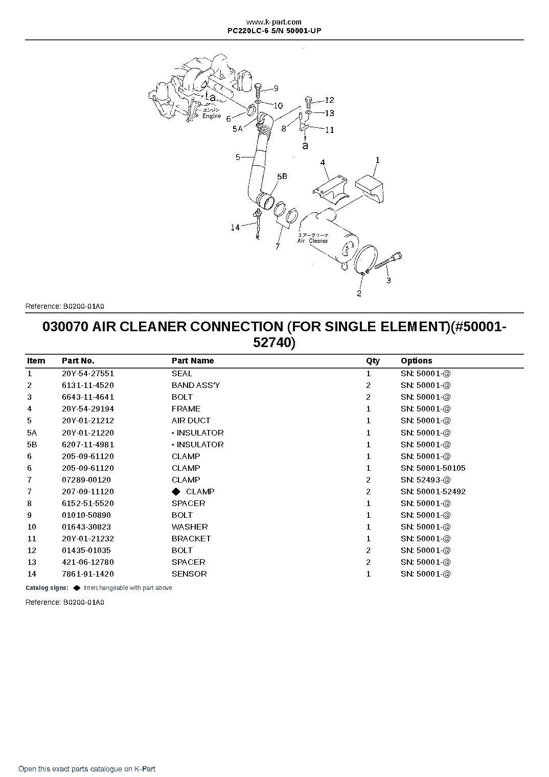 PC220LC-6 S/N 50001-UP – sample page 7