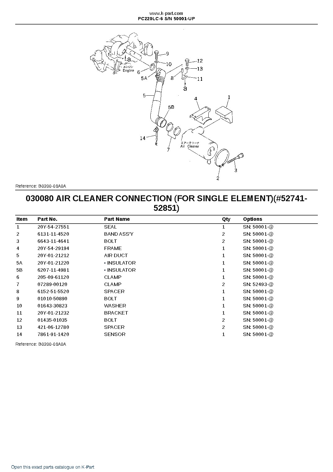 PC220LC-6 S/N 50001-UP – sample page 8