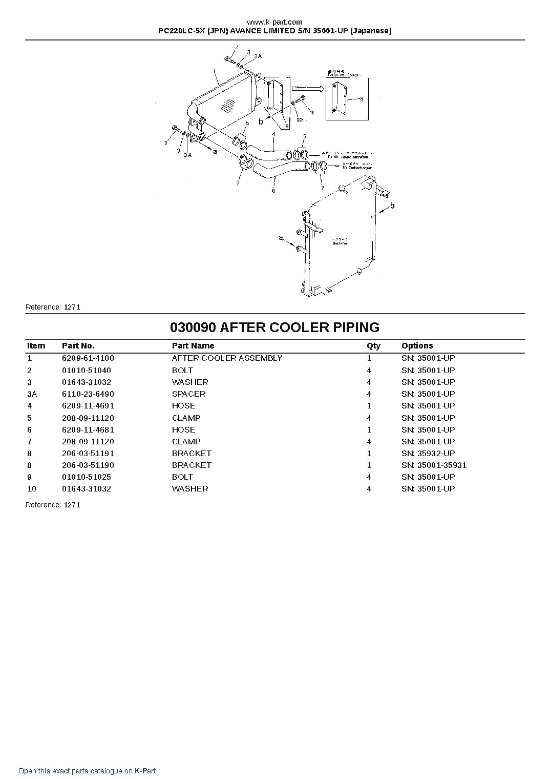 PC220LC-5X (JPN) AVANCE LIMITED S/N 35001-UP (Japanese) – sample page 9
