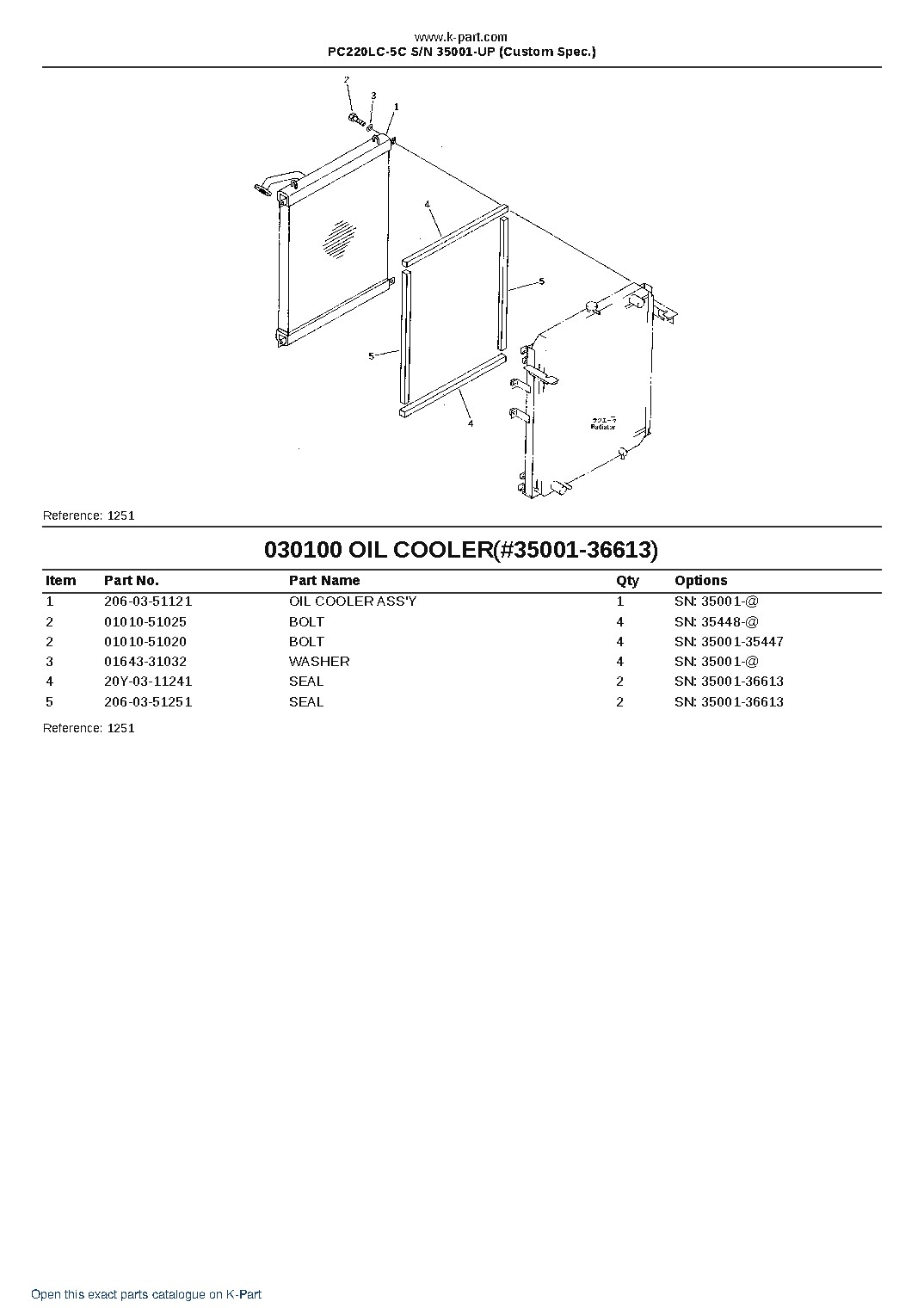 PC220LC-5C S/N 35001-UP (Custom Spec.) – sample page 10 PC220LC-5C S/N 35001-UP (Custom Spec.) – sample page 10
