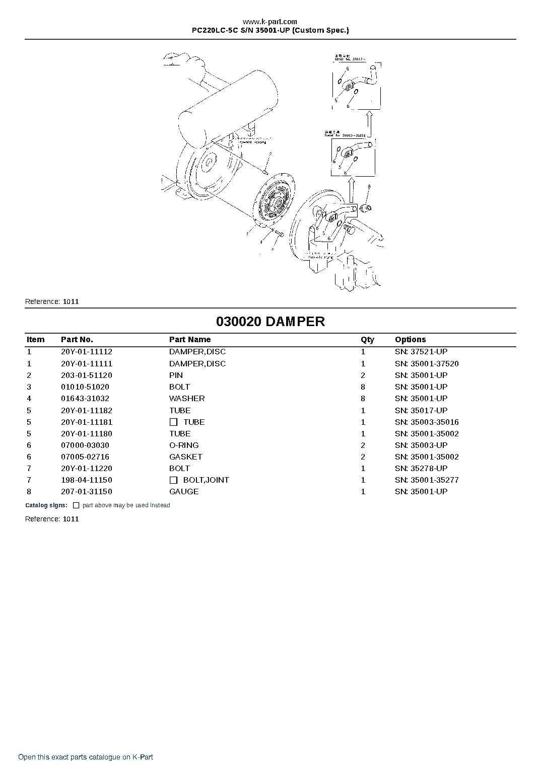 PC220LC-5C S/N 35001-UP (Custom Spec.) – sample page 2 PC220LC-5C S/N 35001-UP (Custom Spec.) – sample page 2