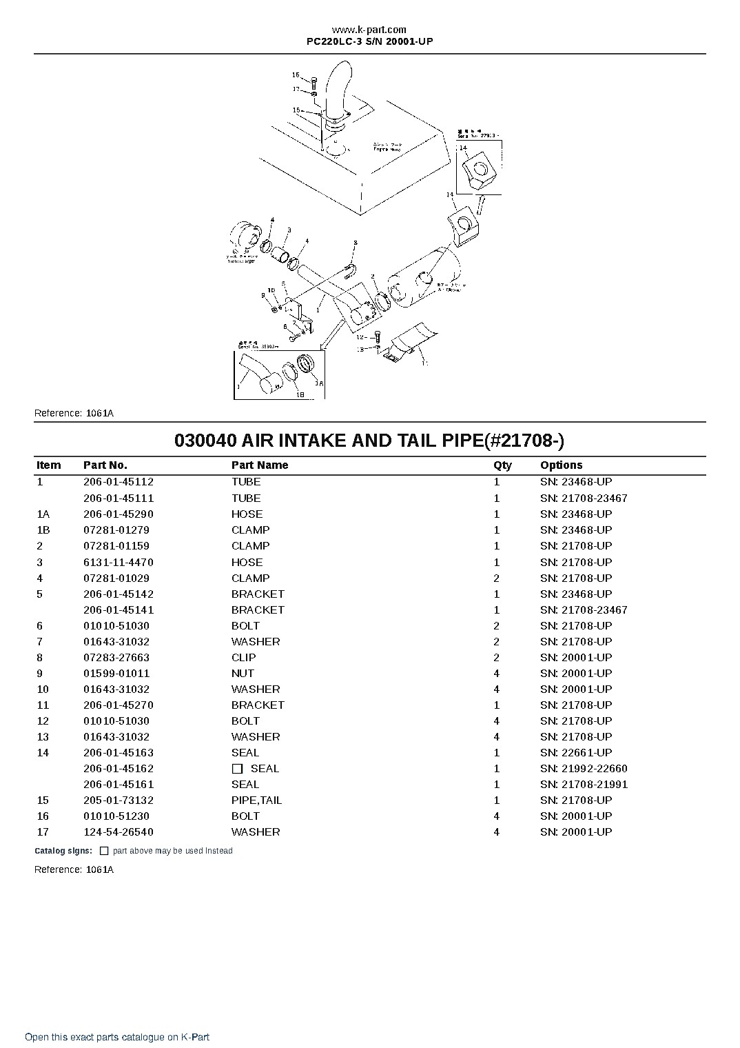 PC220LC-3 S/N 20001-UP – sample page 4 PC220LC-3 S/N 20001-UP – sample page 4