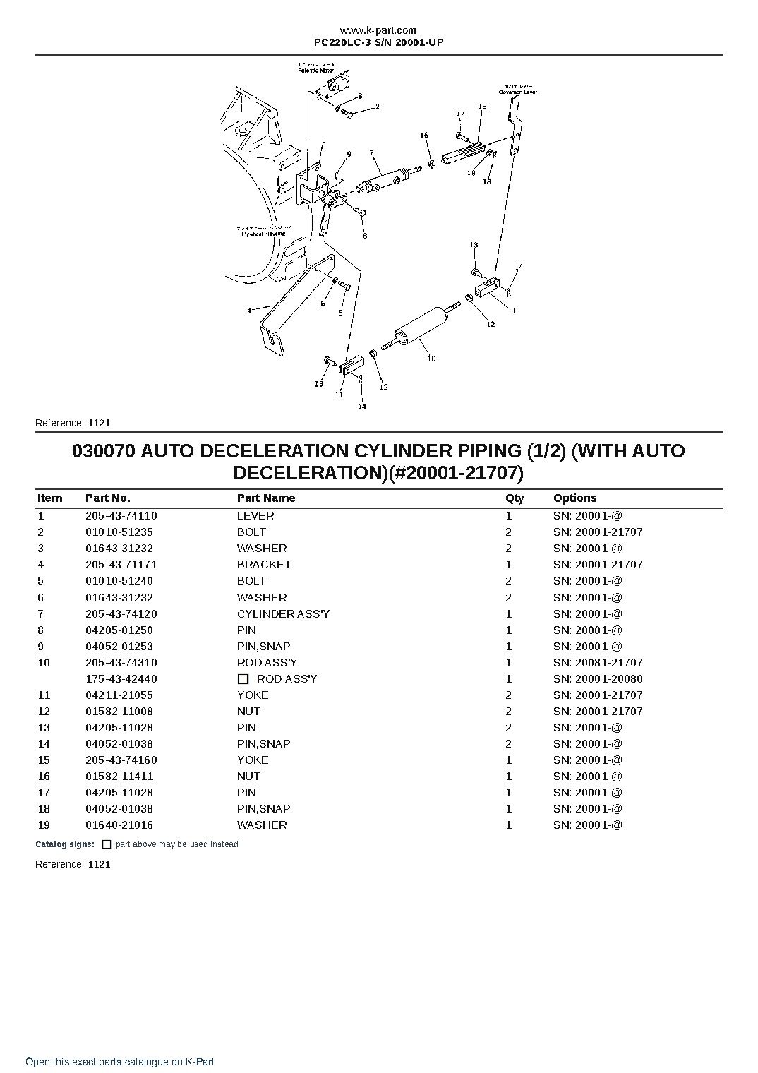 PC220LC-3 S/N 20001-UP – sample page 7 PC220LC-3 S/N 20001-UP – sample page 7