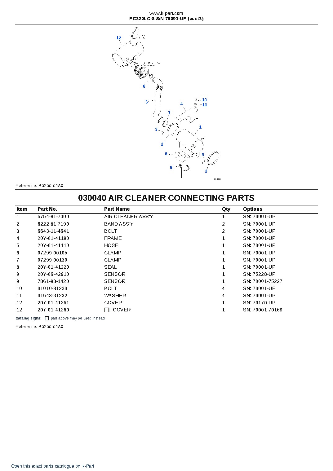 PC220LC-8 S/N 70001-UP (ecot3) – sample page 4 PC220LC-8 S/N 70001-UP (ecot3) – sample page 4