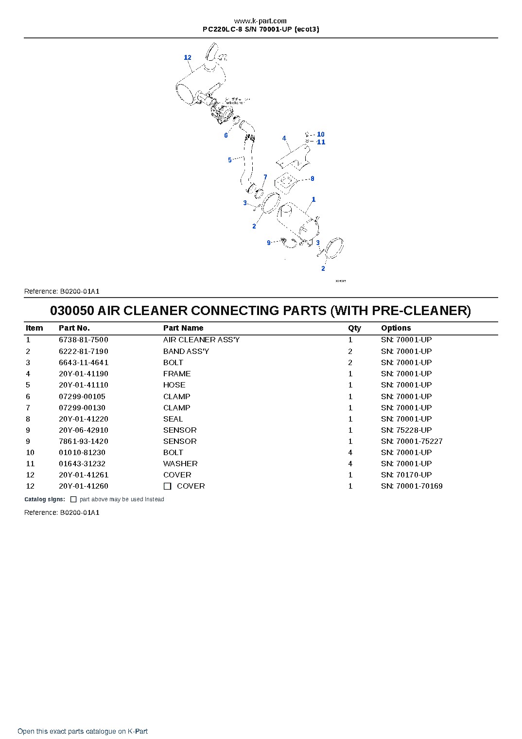 PC220LC-8 S/N 70001-UP (ecot3) – sample page 5 PC220LC-8 S/N 70001-UP (ecot3) – sample page 5
