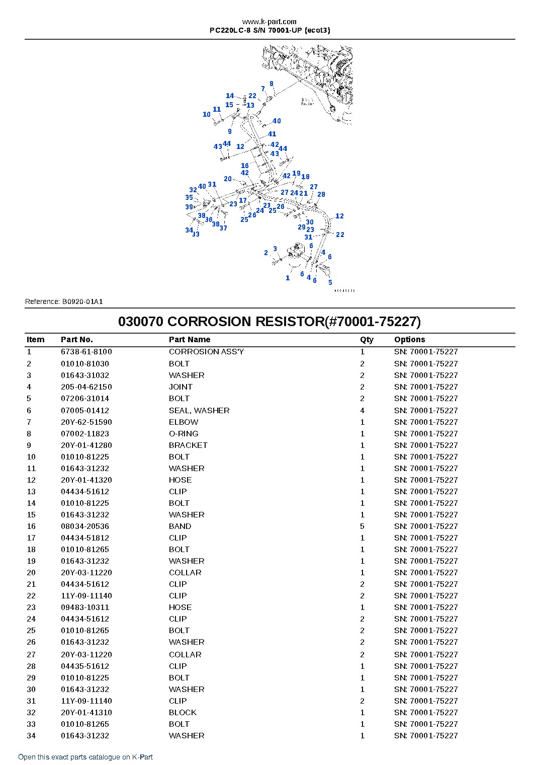 PC220LC-8 S/N 70001-UP (ecot3) – sample page 8 PC220LC-8 S/N 70001-UP (ecot3) – sample page 8