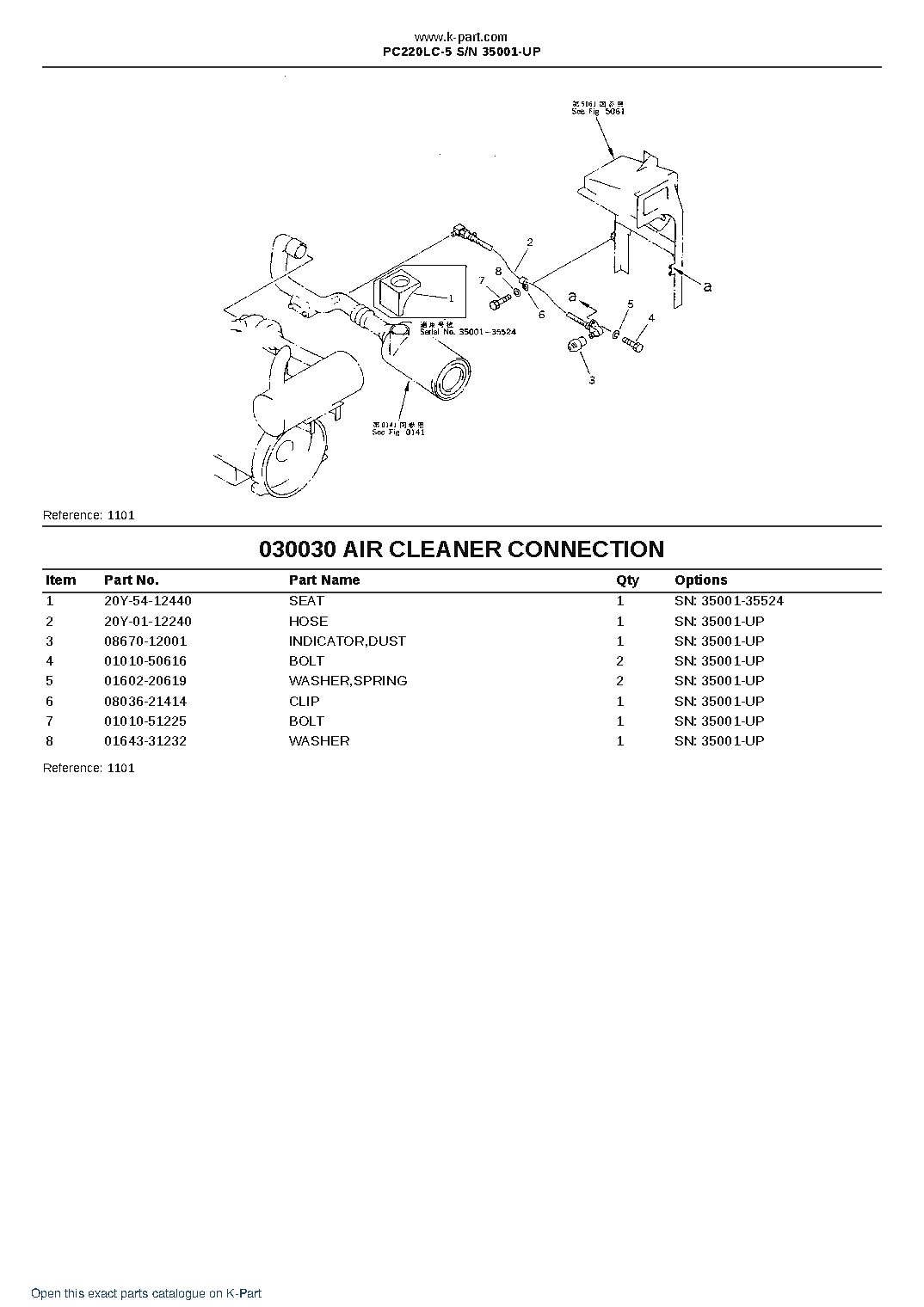 PC220LC-5 S/N 35001-UP – sample page 3 PC220LC-5 S/N 35001-UP – sample page 3