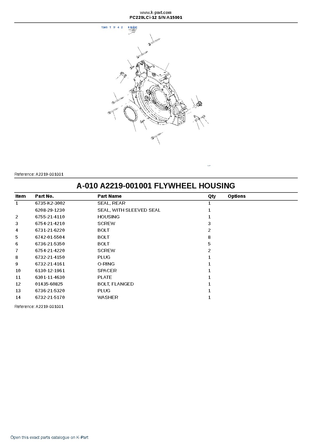 PC220LCi-12 S/N A15001 – sample page 5