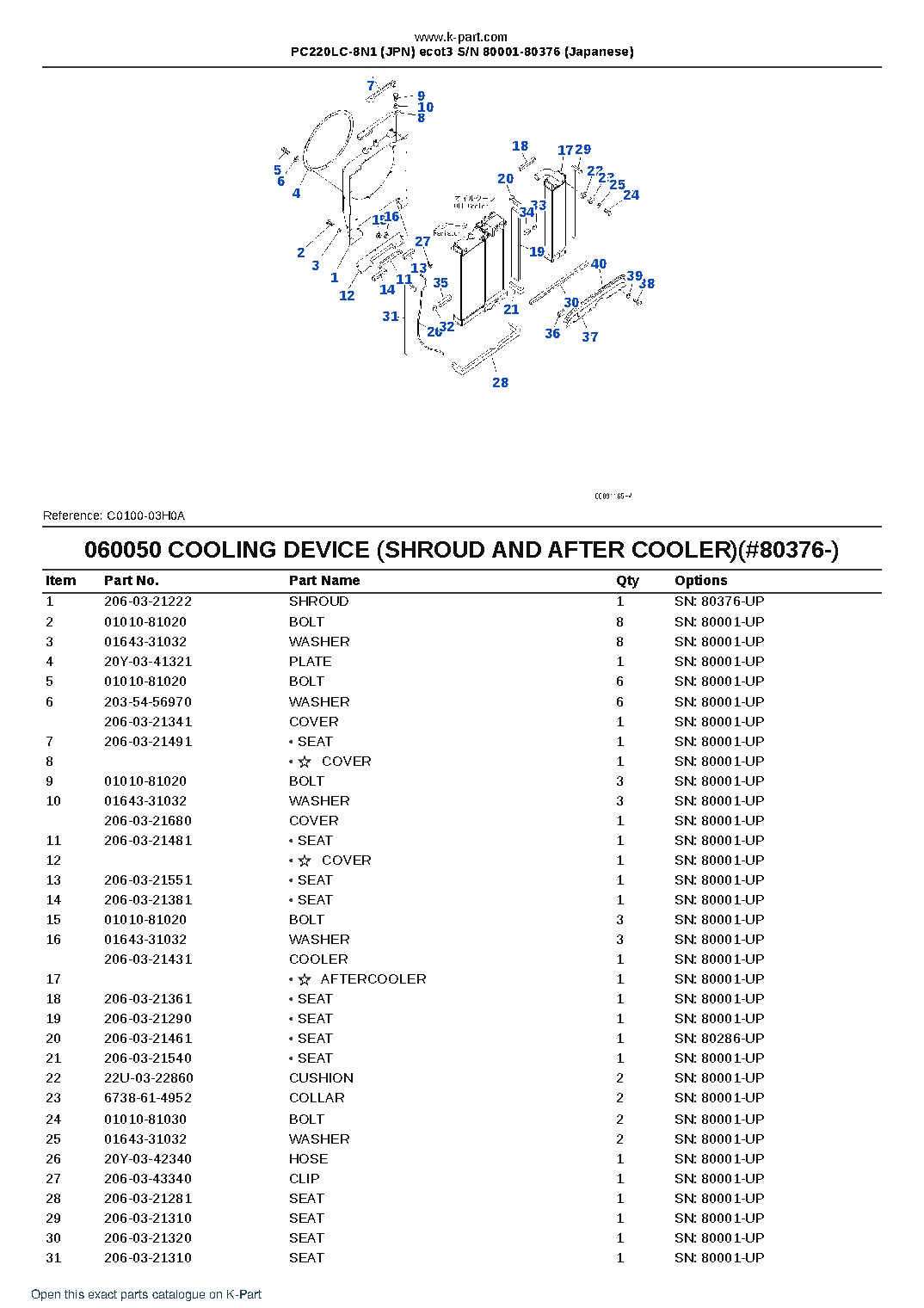 PC220LC-8N1 (JPN) ecot3 S/N 80001-80376 (Japanese) – sample page 10